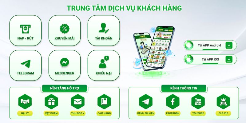 Dịch vụ tổng đài chuyên nghiệp, hỗ trợ bài bản 24/7